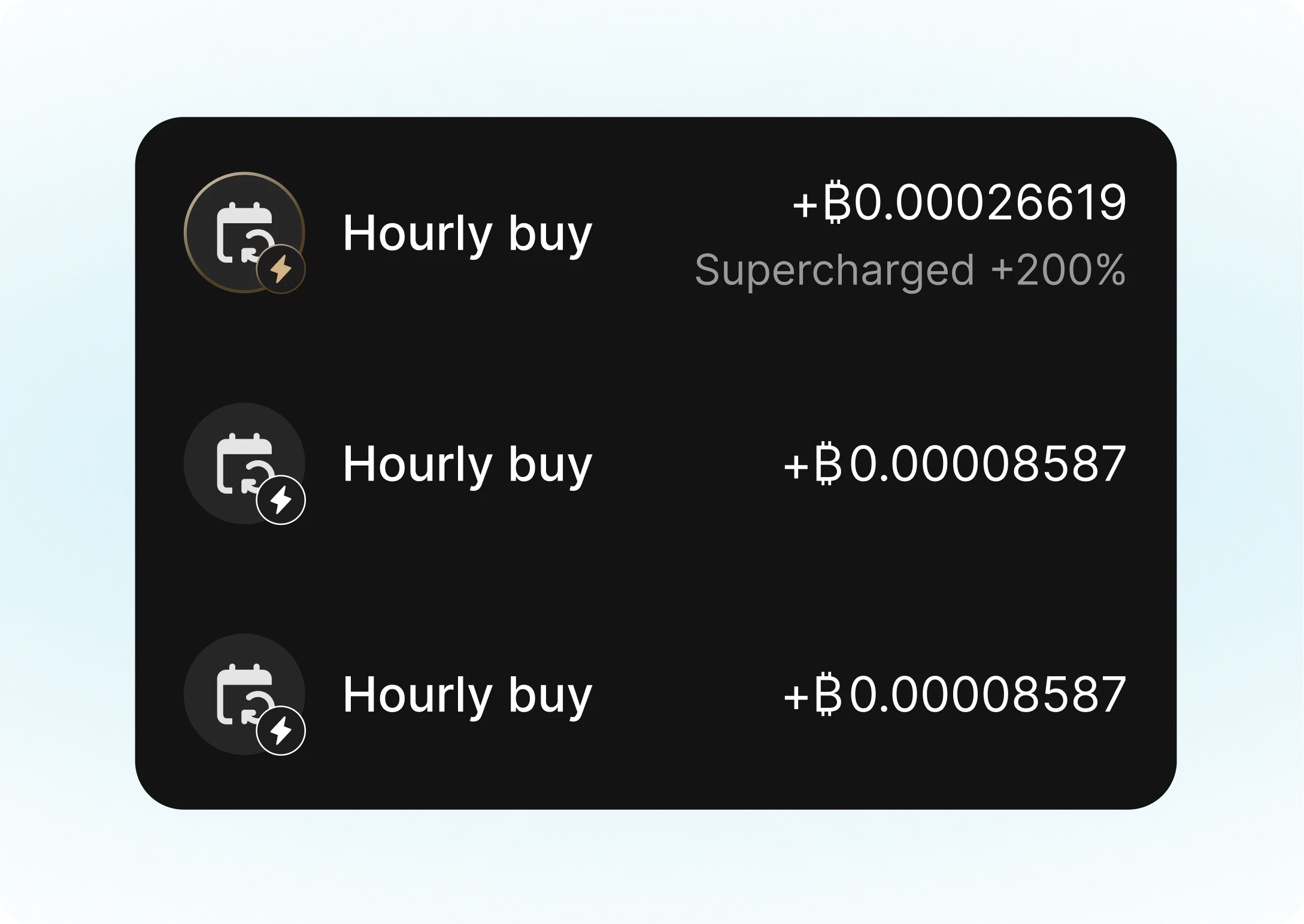 Recurring bitcoin buys illustration